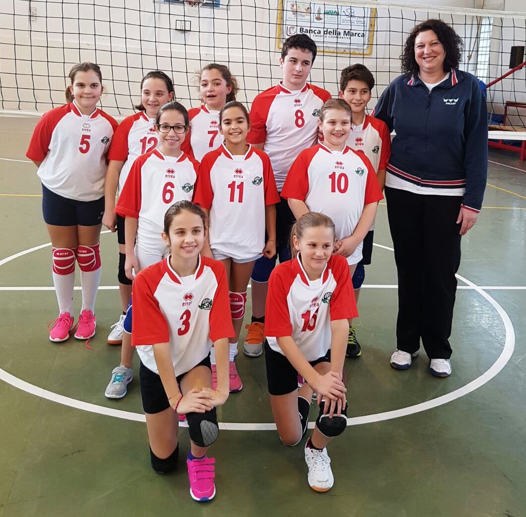 Imoco Volley Gialla Under 12